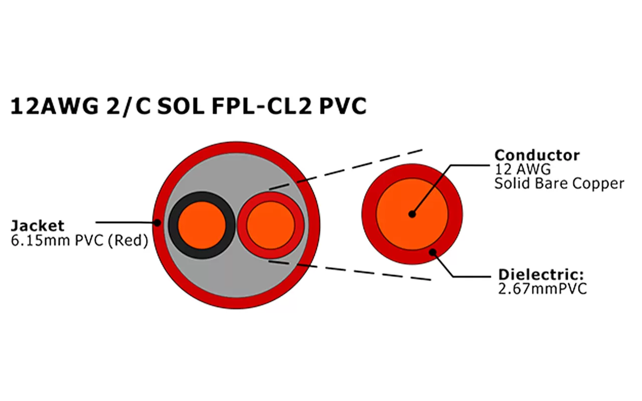 XF-12AWG 2C SOL FPL-CL2 PVC sin blindaje Cable de alarma contra incendios