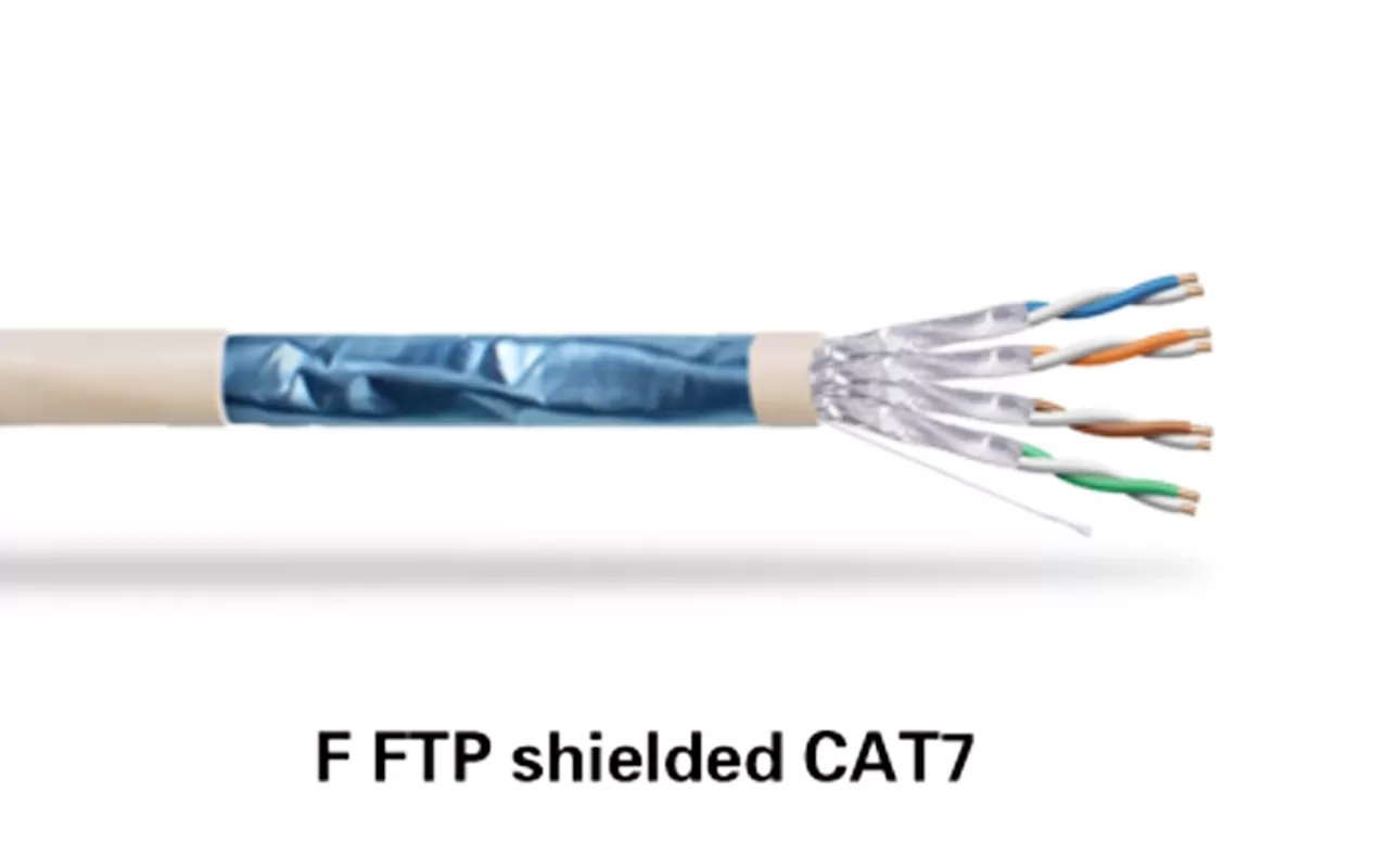 Cable Lan CAT7 blindado F/FTP