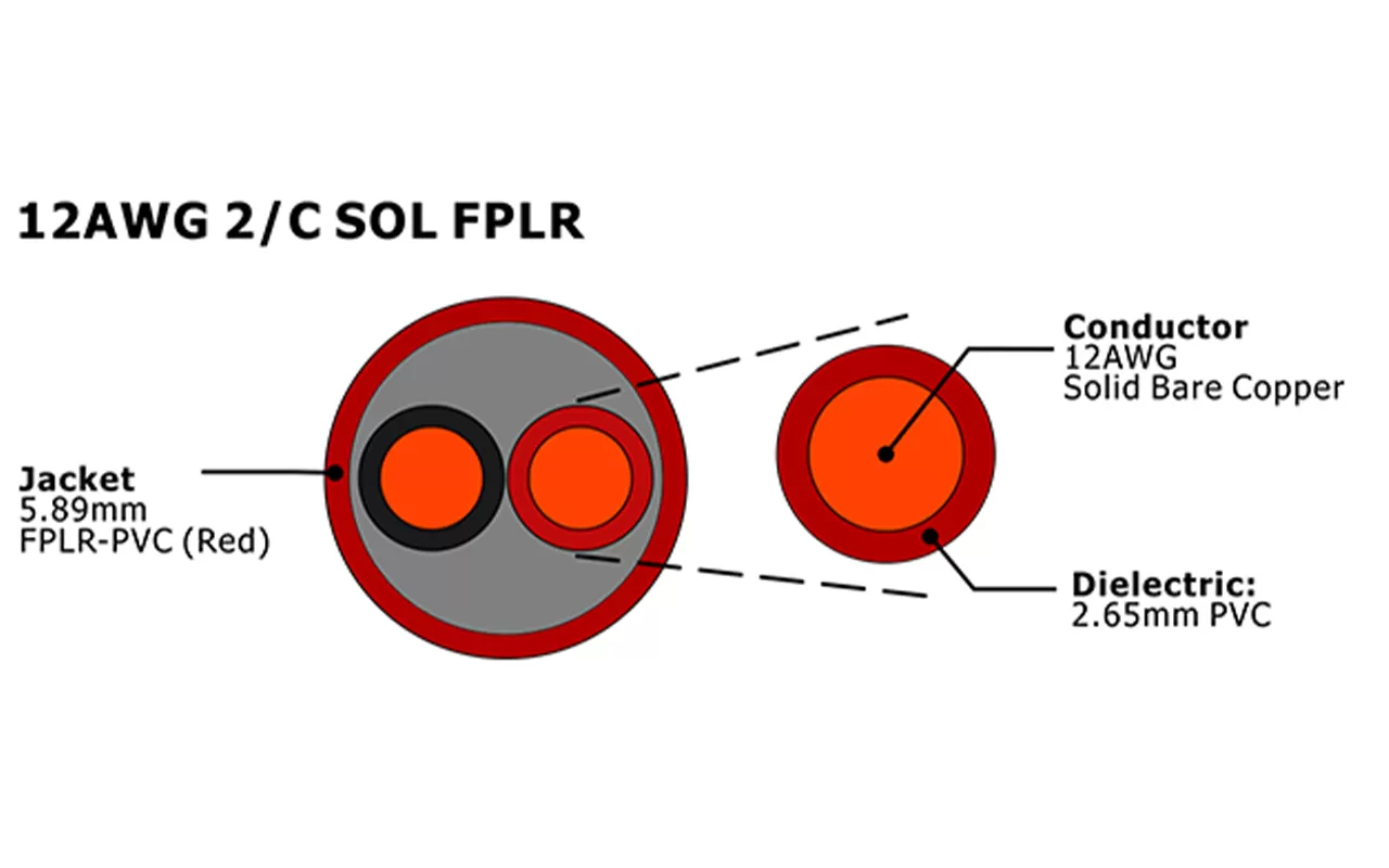 XF-12AWG 2C SOL FPLR sin blindaje Cable de alarma contra incendios
