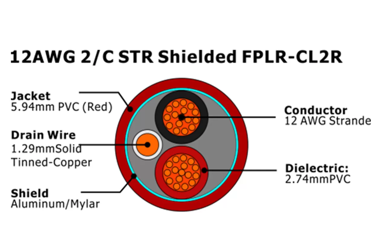 XF-12AWG 2C STR blindado FPLR-CL2R Cable de alarma contra incendios