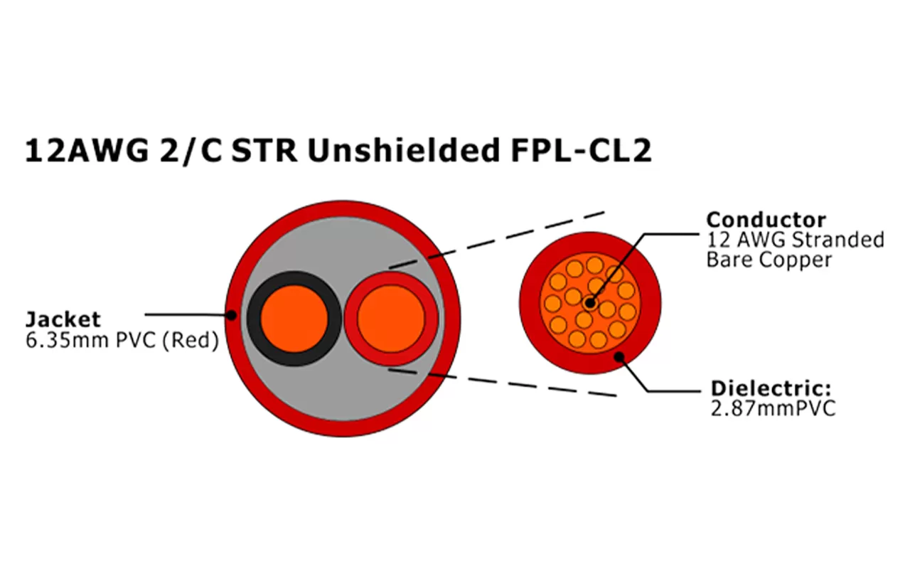 XF-12AWG 2C STR sin blindaje FPL-CL2 Cable de alarma contra incendios