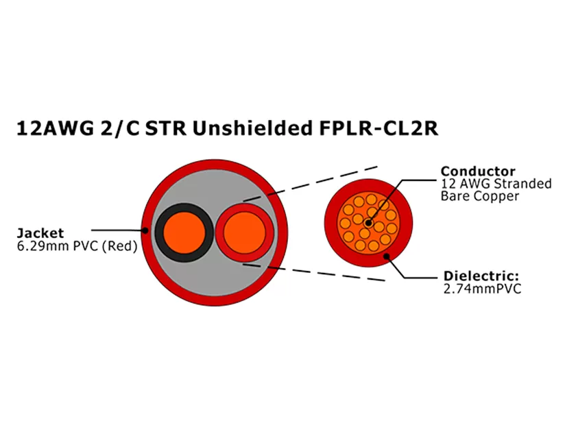 XF-12AWG 2C STR sin blindaje FPLR-CL2R Cable de alarma contra incendios