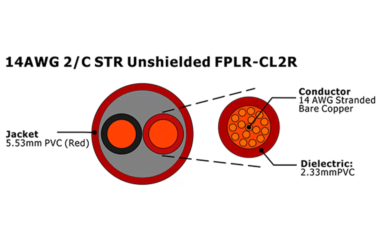 XF-14AWG 2/C STR sin blindaje FPLR-CL2R Cable de alarma contra incendios
