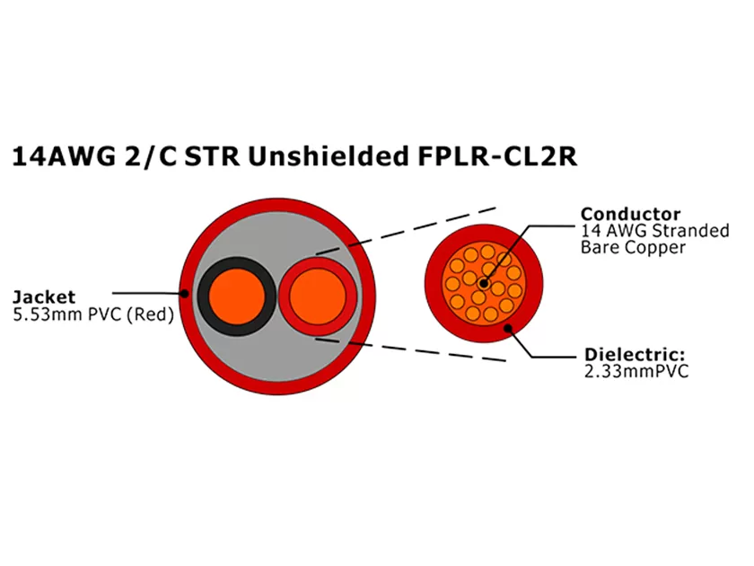 XF-14AWG 2/C STR sin blindaje FPLR-CL2R Cable de alarma contra incendios