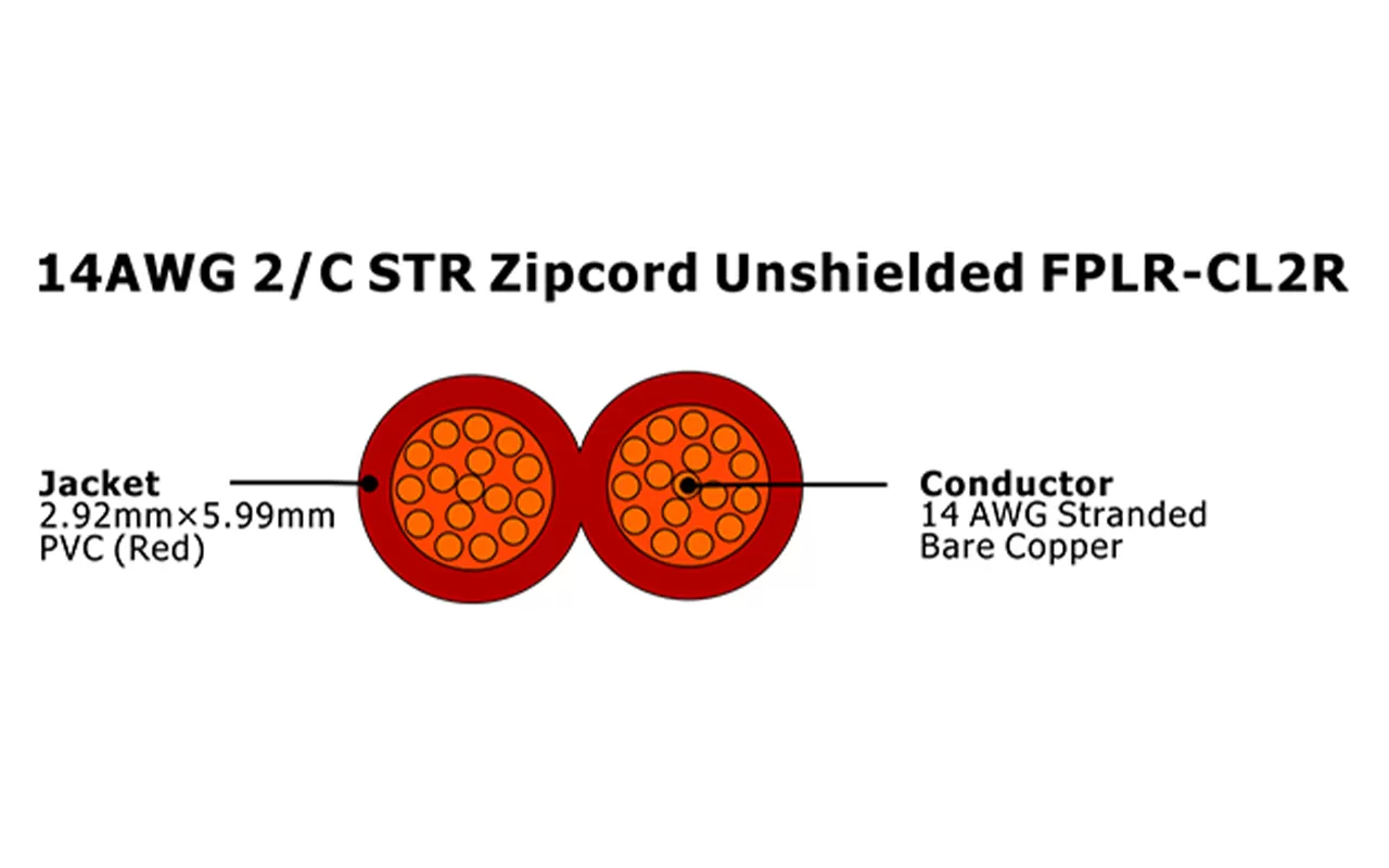 XF-14AWG 2/C STR Zipcord sin blindaje FPLR-CL2R Cable de alarma contra incendios