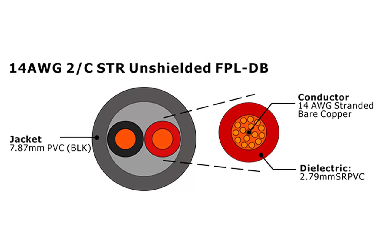 XF-14AWG 2C STR sin blindaje FPL-DB Cable de alarma contra incendios