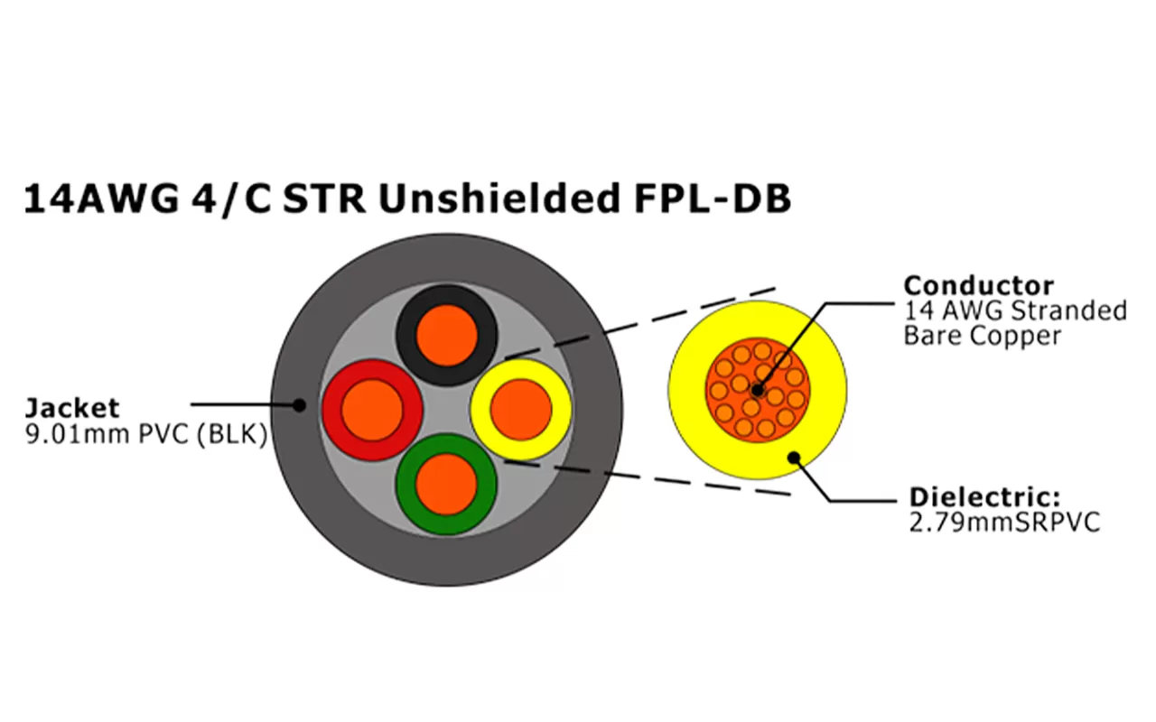 XF-14AWG 4C STR sin blindaje FPL-DB Cable de alarma contra incendios