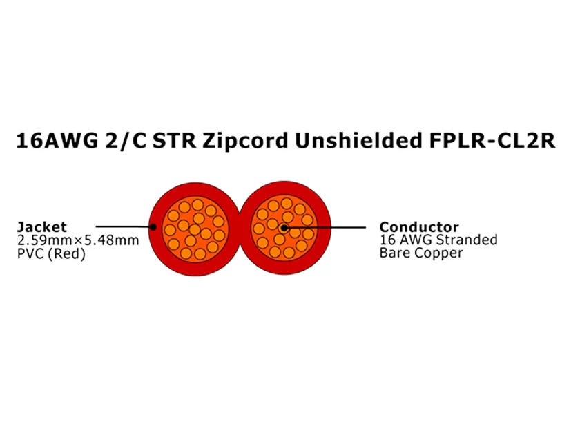XF-16AWG 2/C STR Zipcord sin blindaje FPLR-CL2R Cable de alarma contra incendios