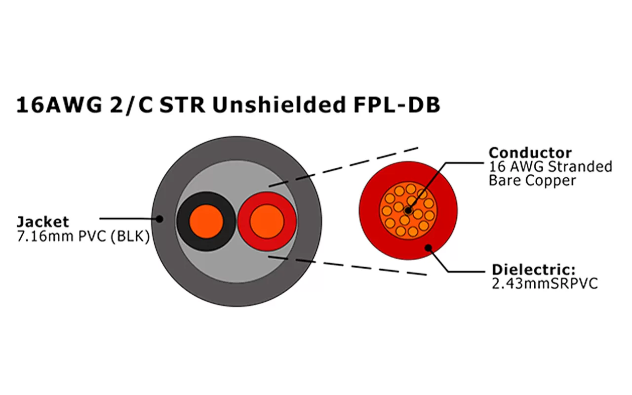 XF-16AWG 2C STR sin blindaje FPL-DB Cable de alarma contra incendios