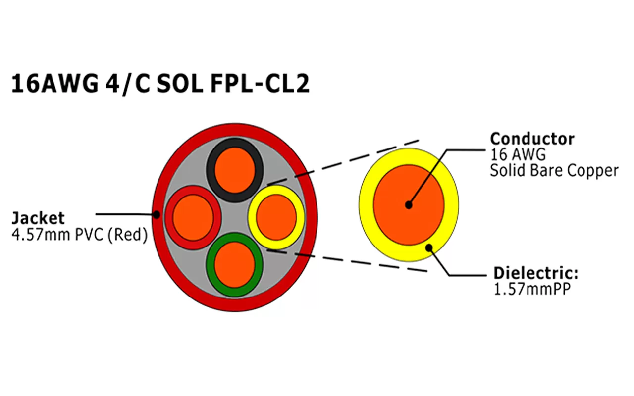 XF-16AWG 4C SOL FPL-CL2 Cable de alarma contra incendios sin blindaje