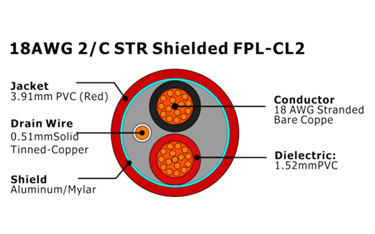 XF-18AWG 2/C STR blindado FPL-CL2 Cable de alarma contra incendios