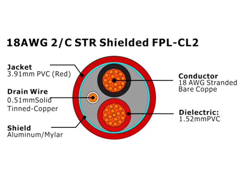 XF-18AWG 2/C STR blindado FPL-CL2 Cable de alarma contra incendios
