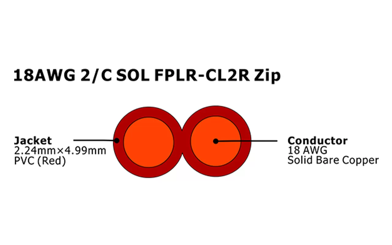 XF-18AWG 2C SOL FPLR-CL2R Zip sin blindaje Cable de alarma contra incendios