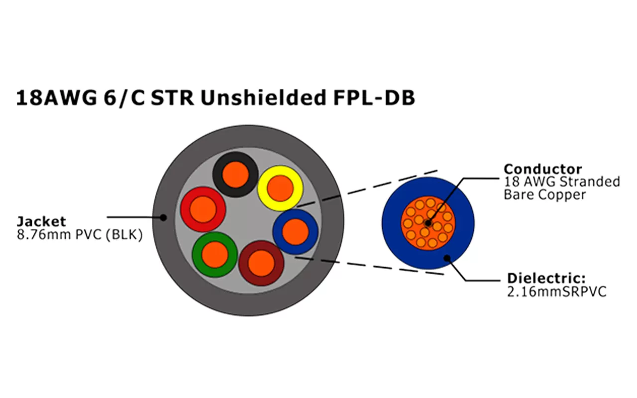 XF-18AWG 6C STR sin blindaje FPL-DB Cable de alarma contra incendios