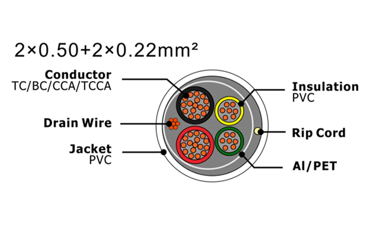 Cable de alarma de seguridad XF-SASC-20502022
